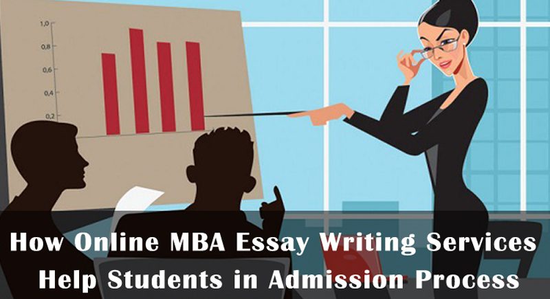 MBA-Essay Writing